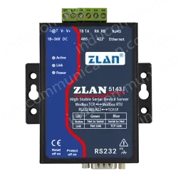 ZLAN5143I