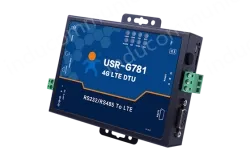 An industrial router with serial port