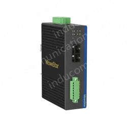 Din-Rail RS232/485/422 Serial To Fiber Modem