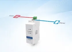 Ethernet serial port server RS232 to Ethernet