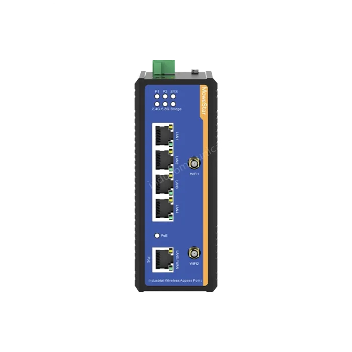 5 Ports Gigabit RJ45 Din-Rail Dual Band Wi-Fi6 Wireless Router