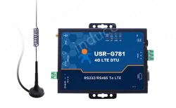 An industrial router with serial port