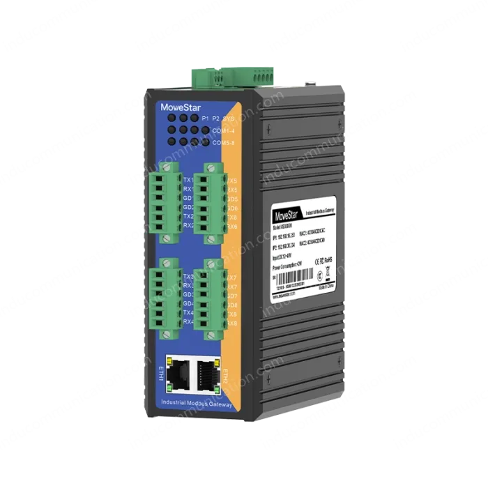 8 Ports RS232 to 2 Ports Ethernet Modbus Industrial Smart Gateway