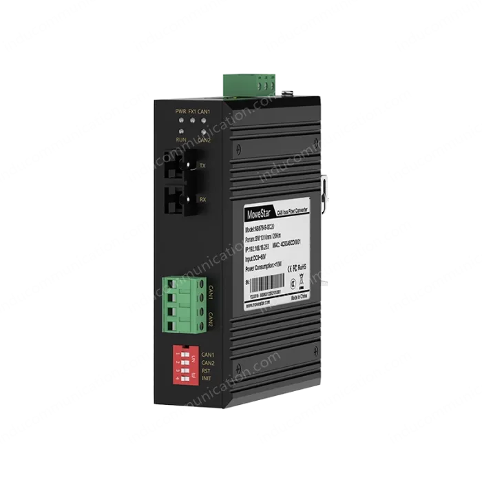2 Ports CAN-bus To 1 Optical Port