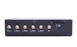 USR private protocol