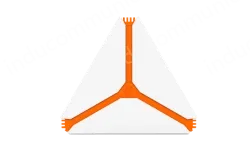 The Masterpiece of Router